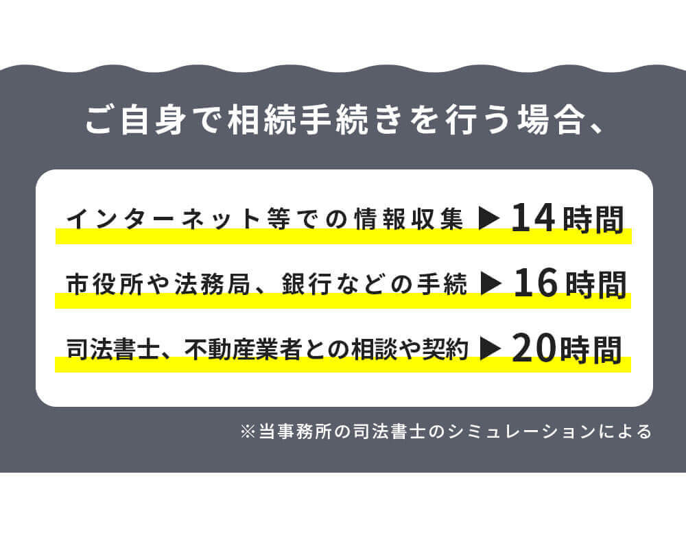 ご自身で相続手続きを行う場合