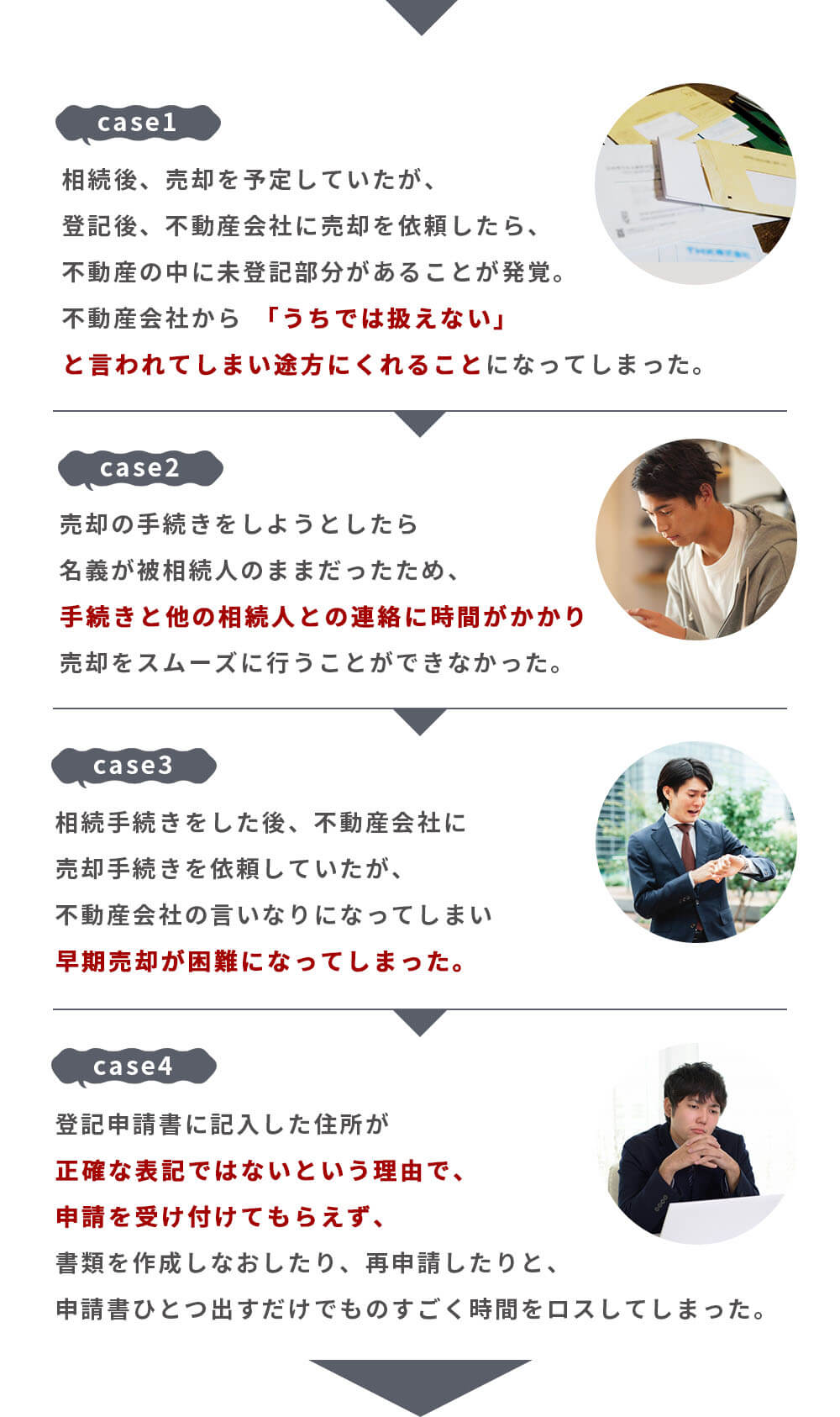 case1 不動産会社から「うちでは扱えない」と言われてしまった。case2 手続きとほかの相続人との連絡に時間がかかった。case3 早期売却が困難になってしまった。case4 正確な表記ではないという理由で、申請を受け付けてもらえなかった。